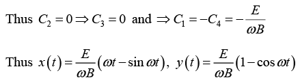 Motion of Charged Particle in Uniform Electric & Magnetic Field: Assignment | Electricity & Magnetism - Physics