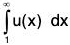 Series of Real Numbers- II | Mathematics for Competitive Exams