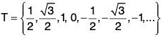Point Set Topology - I | Mathematics for Competitive Exams