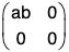 Group Theory- I | Mathematics for Competitive Exams