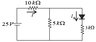 P-N Junction Diode: Assignment | Solid State Physics, Devices & Electronics
