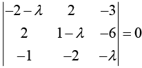Basic Concepts, Matrix Addition & Scalar Multiplication | Mathematical Methods - Physics