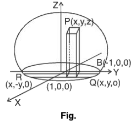 Vector Calculus - (Part - 2) | Mathematics for Competitive Exams