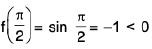 Functions of One Variable - I | Mathematics for Competitive Exams