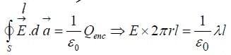 Coulomb`s Law, Superposition Principle & Gauss`s Law | Electricity & Magnetism - Physics