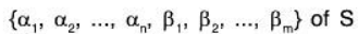 Vector Space & Linear Transformation- 2 | Mathematics for Competitive Exams
