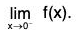 Functions of One Variable - I | Mathematics for Competitive Exams