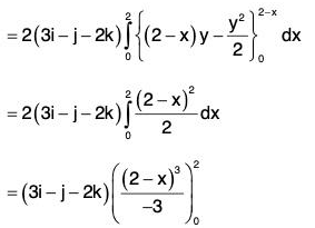 Vector Calculus - (Part - 2) | Mathematics for Competitive Exams