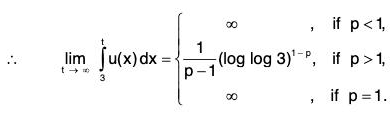 Series of Real Numbers- II | Mathematics for Competitive Exams