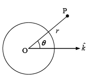 Conductors, Capacitors & Dielectrics | Electricity & Magnetism - Physics