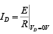 P-N Junction Diode | Solid State Physics, Devices & Electronics