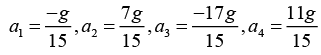 Newton`s Laws of Motion: Assignment | Mechanics & General Properties of Matter - Physics
