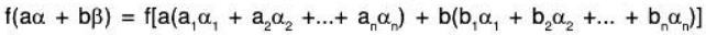 Vector Space & Linear Transformation- 3 | Mathematics for Competitive Exams