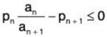 Series of Real Numbers- I | Mathematics for Competitive Exams