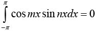 Periodic Functions & Trigonometric Series | Mathematical Methods - Physics