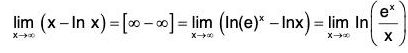 Functions of One Variable - II | Mathematics for Competitive Exams