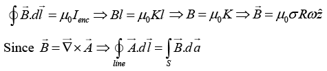 Magnetic Vector Potential, Magnetic Dipole: Assignment | Electricity & Magnetism - Physics