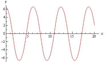 Linear Equations | Calculus - Mathematics