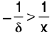 Functions of One Variable - I | Mathematics for Competitive Exams