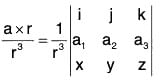 Vector Calculus - (Part - 1) | Mathematics for Competitive Exams