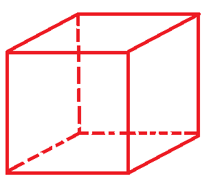 Points, Lines, Planes and Angles | Additional Topics for IIT JAM Mathematics