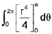 Integral Calculus | Mathematics for Competitive Exams