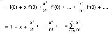 Functions of One Variable - II | Mathematics for Competitive Exams