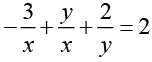 Ordinary Differential Equation - Assignment | Mathematical Methods - Physics