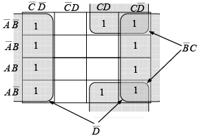 Digital Electronics | Solid State Physics, Devices & Electronics