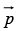 Electric Dipole, Multipole Expansions & Polarisation | Electricity & Magnetism - Physics