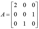 Basic Concepts, Matrix Addition & Scalar Multiplication | Mathematical Methods - Physics