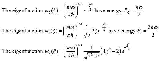 One Dimensional System | Modern Physics
