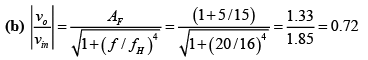 Operational Amplifier - Assignment | Solid State Physics, Devices & Electronics