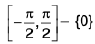 Functions of One Variable - I | Mathematics for Competitive Exams