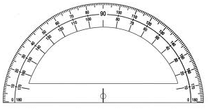Points, Lines, Planes and Angles | Additional Topics for IIT JAM Mathematics