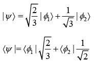 Postulates of Quantum Mechanics | Modern Physics