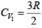 First Law of Thermodynamics: Assignment | Kinetic Theory & Thermodynamics - Physics