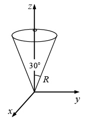 Vector Analysis: Assignment | Mathematical Methods - Physics