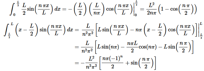Fourier Sine and Cosine Series | Calculus - Mathematics