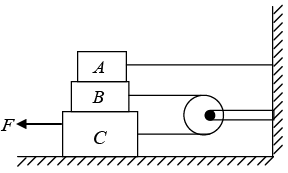 Newton`s Laws of Motion: Assignment | Mechanics & General Properties of Matter - Physics