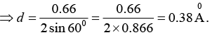 X-Ray Diffraction: Assignment | Solid State Physics, Devices & Electronics