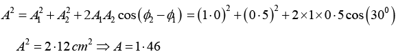 Superposition of Harmonic Oscillations: Assignments | Oscillations, Waves & Optics - Physics