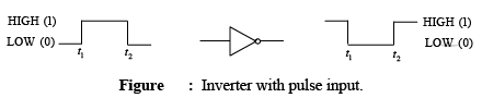 Digital Electronics | Solid State Physics, Devices & Electronics
