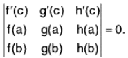 Functions of One Variable - II | Mathematics for Competitive Exams