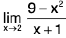 Functions of One Variable - I | Mathematics for Competitive Exams