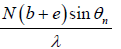 Position of Maxima & Minima | Oscillations, Waves & Optics - Physics