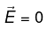 Conductors, Capacitors & Dielectrics | Electricity & Magnetism - Physics