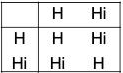 Group Theory- IV | Mathematics for Competitive Exams