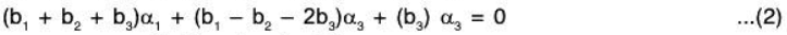 Vector Space & Linear Transformation- 2 | Mathematics for Competitive Exams
