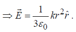 Coulomb`s Law, Superposition Principle & Gauss`s Law | Electricity & Magnetism - Physics